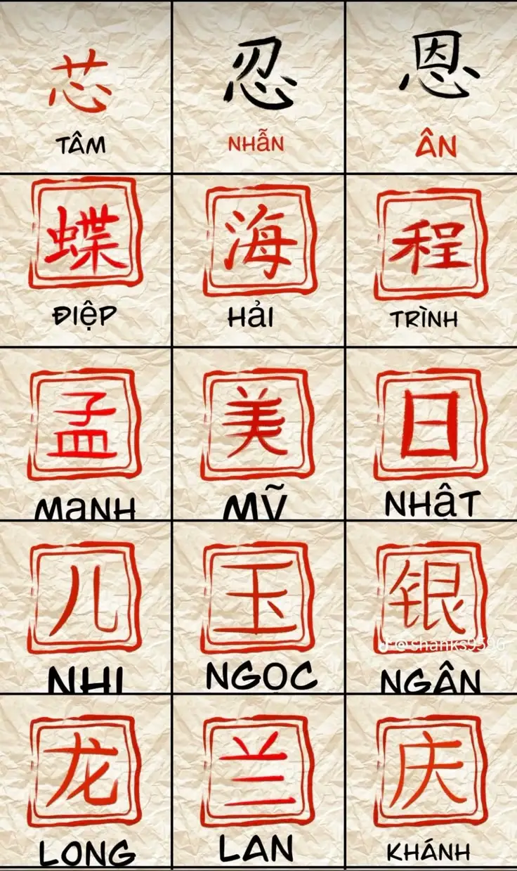 Hình Xăm Chữ Tàu Giàu Sang 50