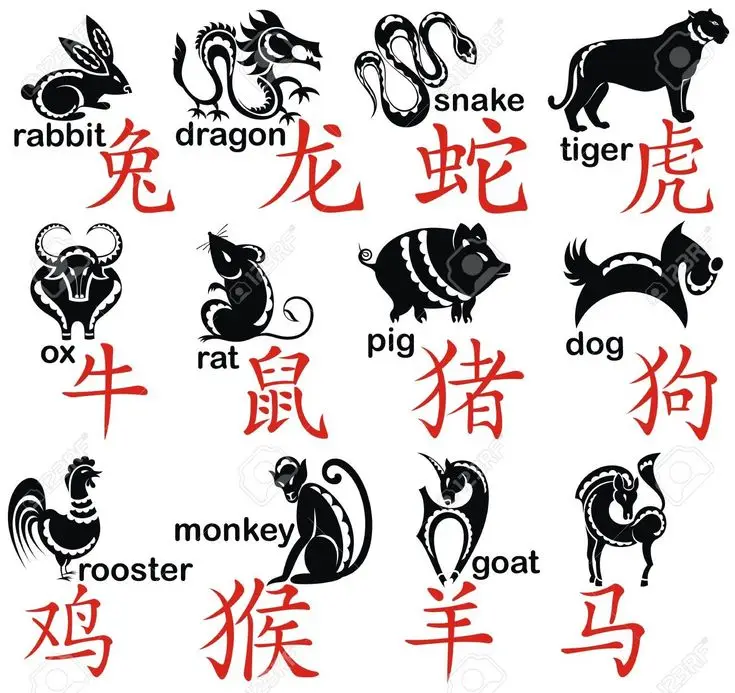 Khám Phá Hình Xăm 12 Con Giáp 46