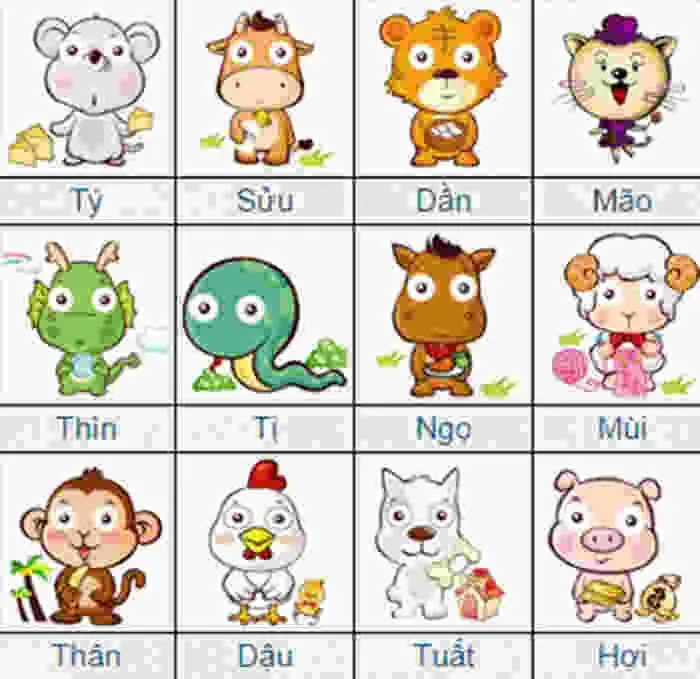 Hình Xăm 12 Con Giáp Dễ Thương: Khám Phá Bộ Sưu Tập Ảnh Đáng Yêu 6