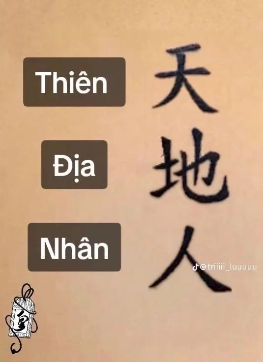 Ý Nghĩa Hình Xăm Chữ Tàu Cho Nam - Những Mẫu Đáng Tham Khảo 55