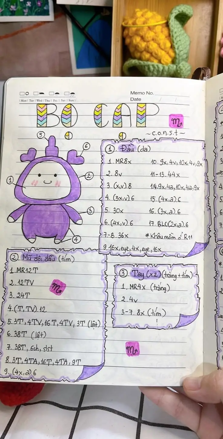 Khám Phá Tô Màu 12 Cung Hoàng Đạo Đầy Màu Sắc 46