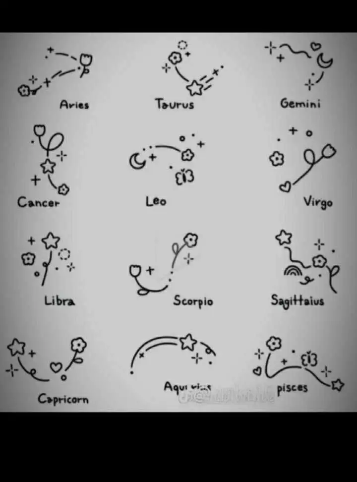 Tranh Tô Màu 12 Cung Hoàng Đạo Nữ Chibi Dễ Thương 17