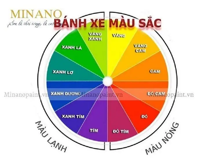 Tranh tô màu bánh chưng - Hướng dẫn tô màu truyền thống Tết 53