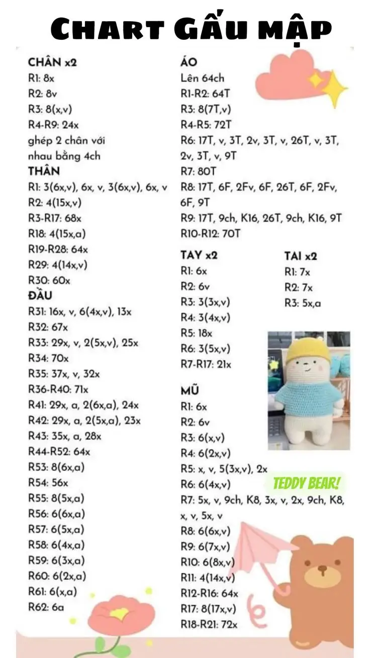 Tranh Tô Màu Gấu Dâu - Hình Ảnh Dễ Thương Cho Bé 47