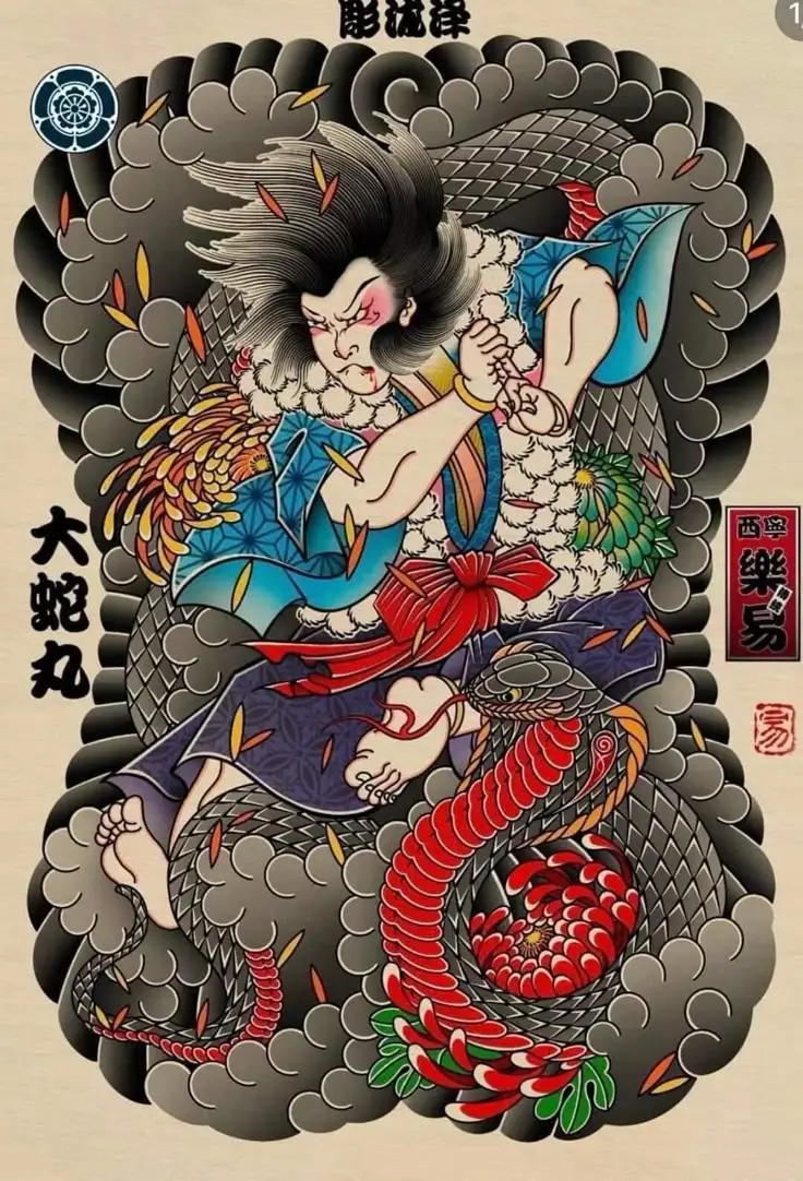 Xăm Nhật Cổ Kín Lưng - Nét Đẹp Văn Hóa Truyền Thống 2